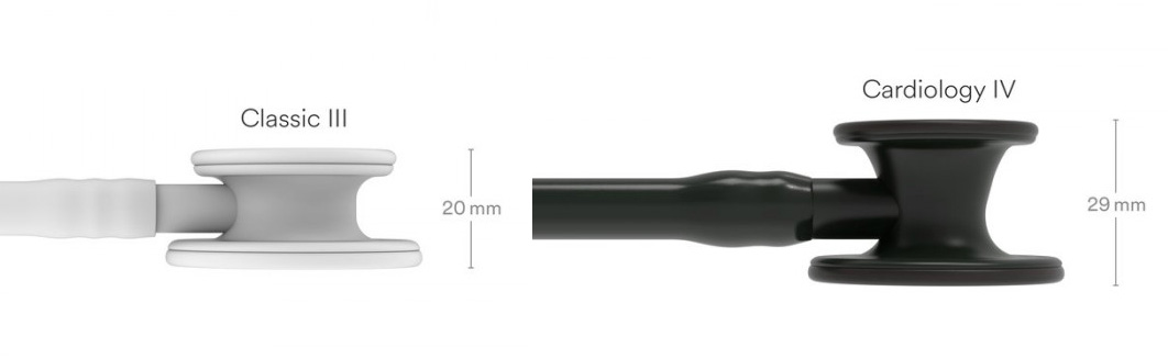 Stethoscope Littmann Classic III Vs. Cardiology IV